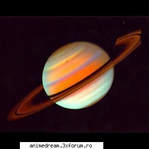 De pe ce planeta esti? - Saturn You're ambitious and have a great sense of - Quiz-uri